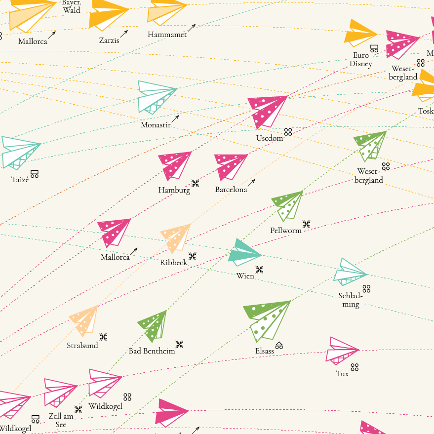 Small illustrated paper planes in different colors on dotted lines. The planes are all pointing roughly to the right but in different angles. 